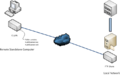 Thumbnail for version as of 01:30, 24 September 2010