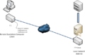 Thumbnail for version as of 04:30, 24 September 2010
