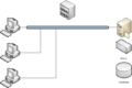Aw multiple user.png